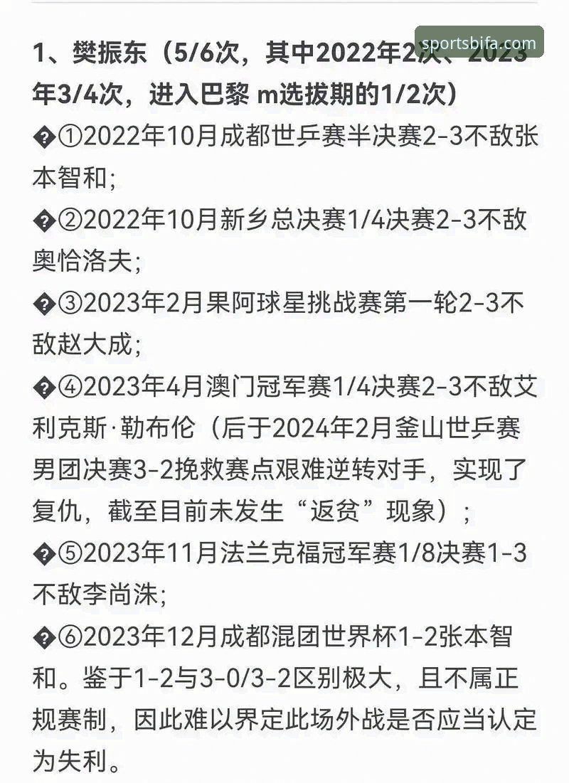 5个关键看点解析：中国男乒3-0横扫英格兰的战术密码