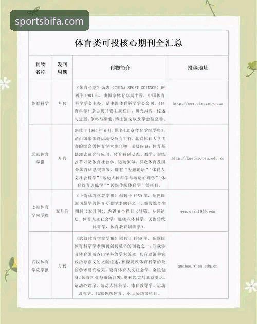 必发体育用户体验实用指南：从数据对比看平台核心优势